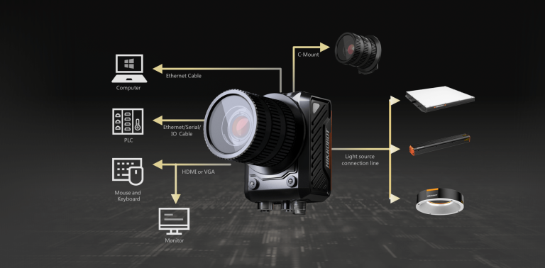 SC6000 Series Smart Camera